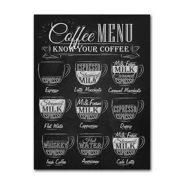 Coffee Connoisseur Wall Art Fine Art Canvas Prints Black White Coffee Menu Poster Pictures For Kitchen Diner Coffee Shop Cafe Art Decor