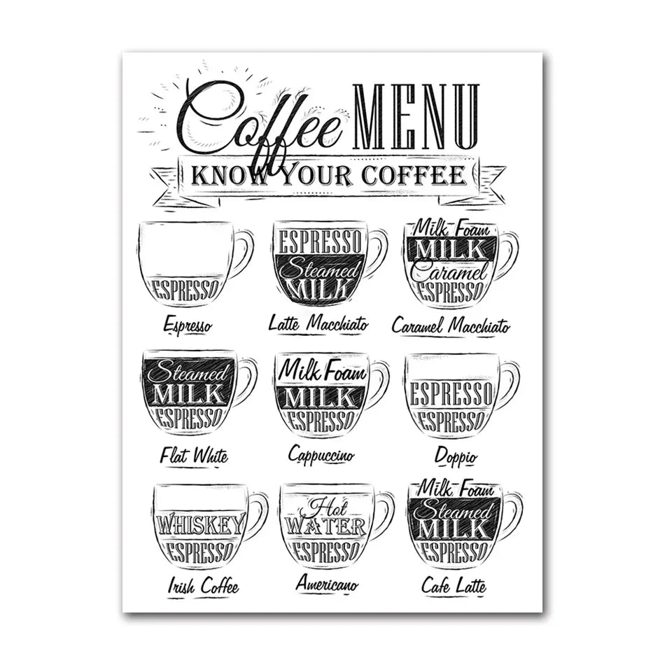 Coffee Connoisseur Wall Art Fine Art Canvas Prints Black White Coffee Menu Poster Pictures For Kitchen Diner Coffee Shop Cafe Art Decor