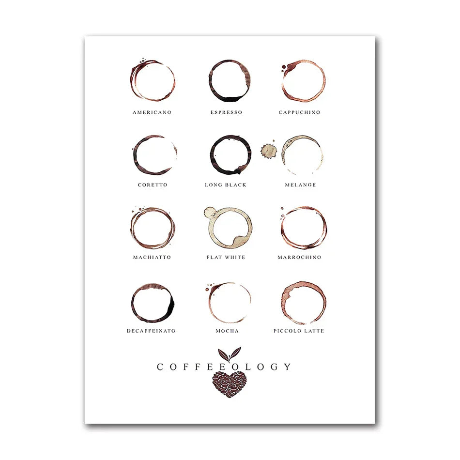 Coffee Connoisseur Wall Art Fine Art Canvas Prints Black White Coffee Menu Poster Pictures For Kitchen Diner Coffee Shop Cafe Art Decor