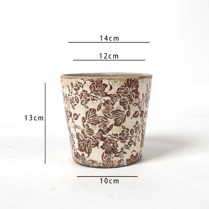 Avarnia Planter