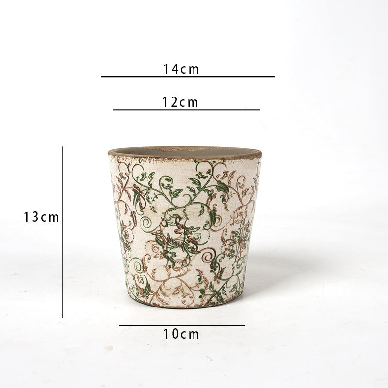 Avarnia Planter