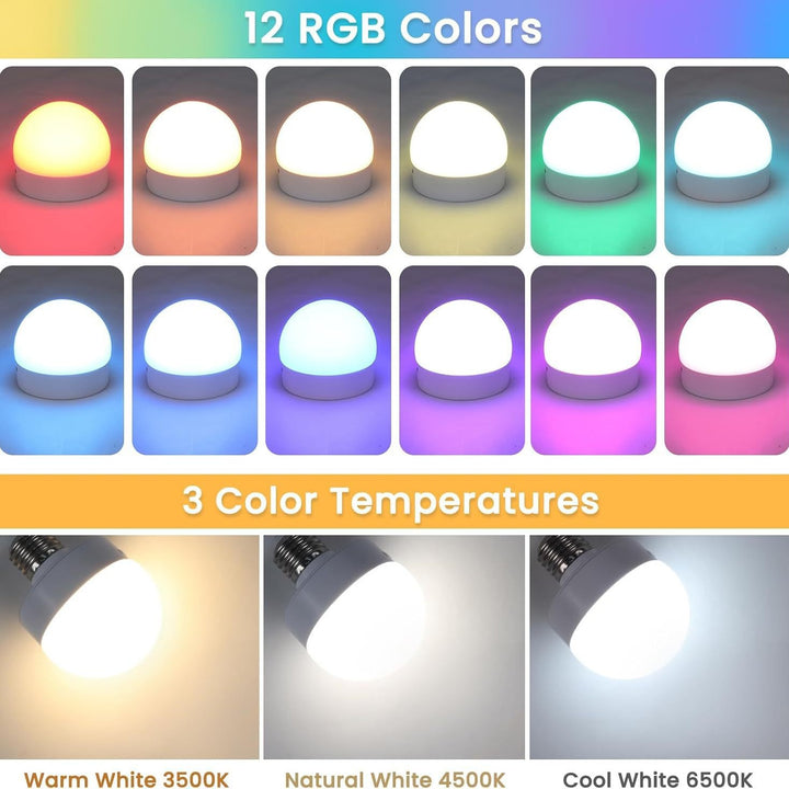 LED projection lamp