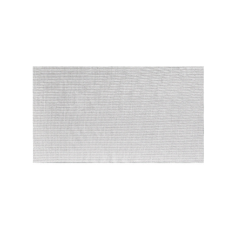 Non-slip and breathable anti-slip mesh mat for furniture, carpets, and drawers