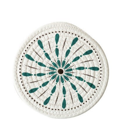 Kitchen Pot Holders