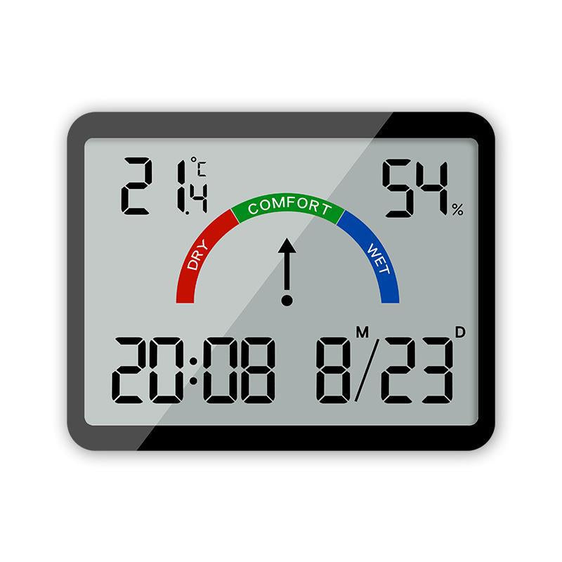 Practical Hygrometer